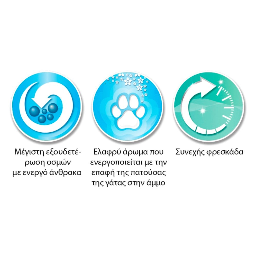 EVER CLEAN Spring Garden 10L