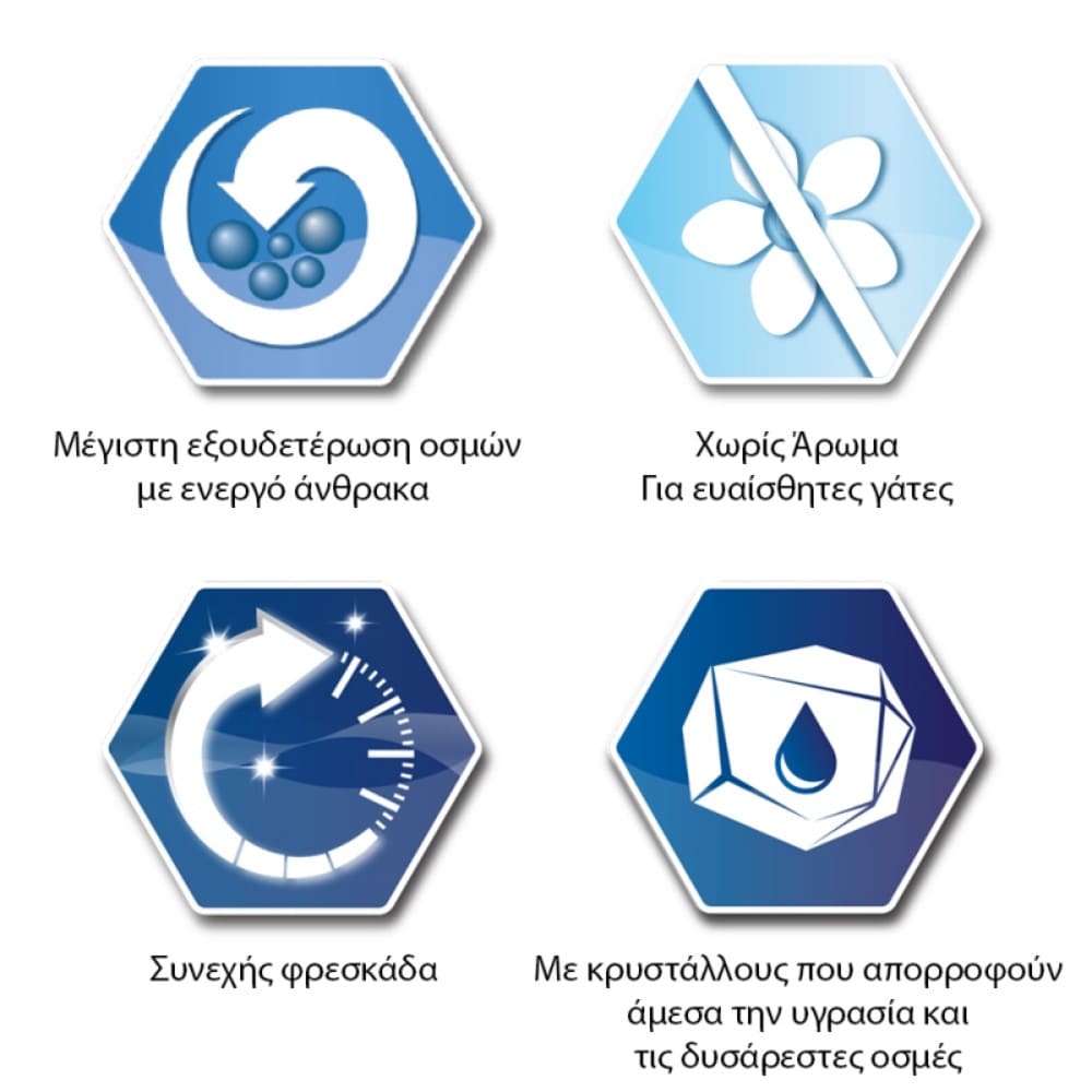 EVER CLEAN Multi Crystals 10L