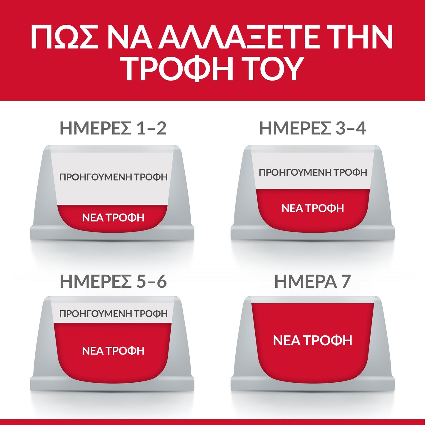 HILL'S SCIENSE PLAN YOUNG ADULT STERILISED CAT ΜΕ ΤΟΝΟ 1.5kg